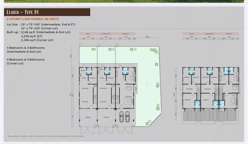 2-storey Terraced House for Sale in Seremban, Negeri Sembilan by Kayson Tan - iProperty.com.my