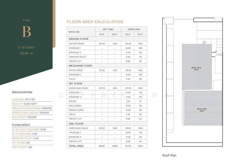 Factory for Sale in Bukit Angkat Industrial Park, Kajang by Queenie Hwa - iProperty.com.my