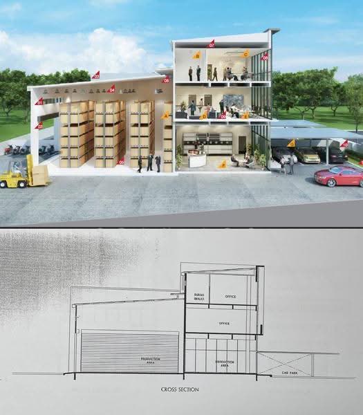 Semi-D Factory for Sale in Bandar Baru Bangi, Selangor by Sean Loo - iProperty.com.my
