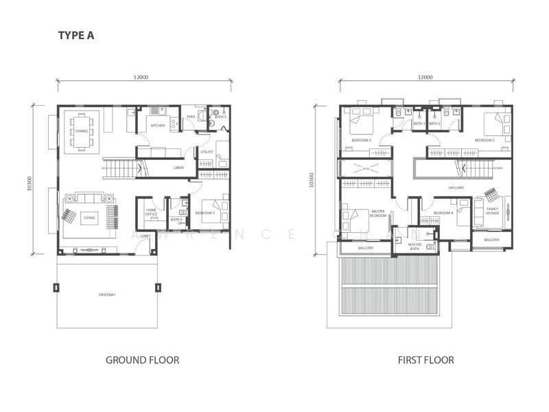 Semi-Detached House for Sale in Kota Bayuemas, Klang by Lawrence Chan - iProperty.com.my