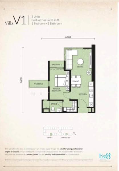 Service Residence for Rent in Residensi Estetik 8 (Est8) by Matt Tew - iProperty.com.my