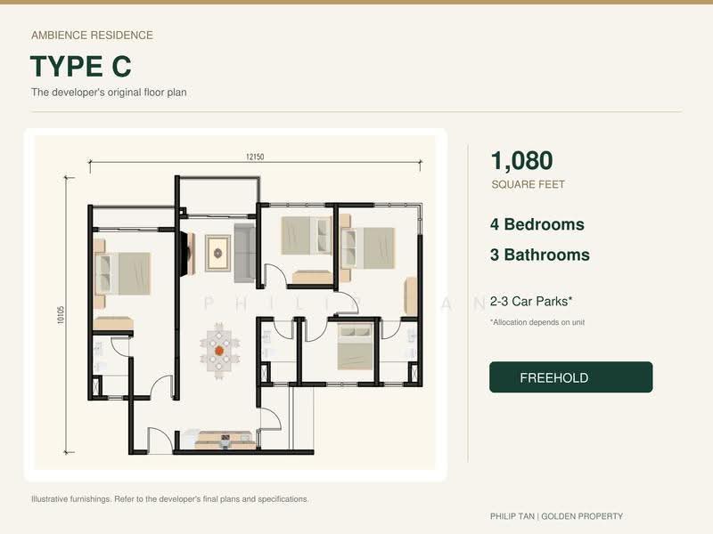 Condominium for Sale in Ambience Residence by Philip Tan - iProperty.com.my