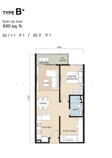 Service Residence untuk Dijual di EkoTitiwangsa oleh Ekovest Land Sdn Bhd - iProperty.com.my