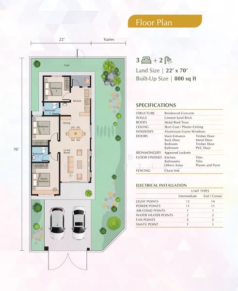 1-storey Terraced House for Sale in Bedong, Kedah by PPB Properties - iProperty.com.my