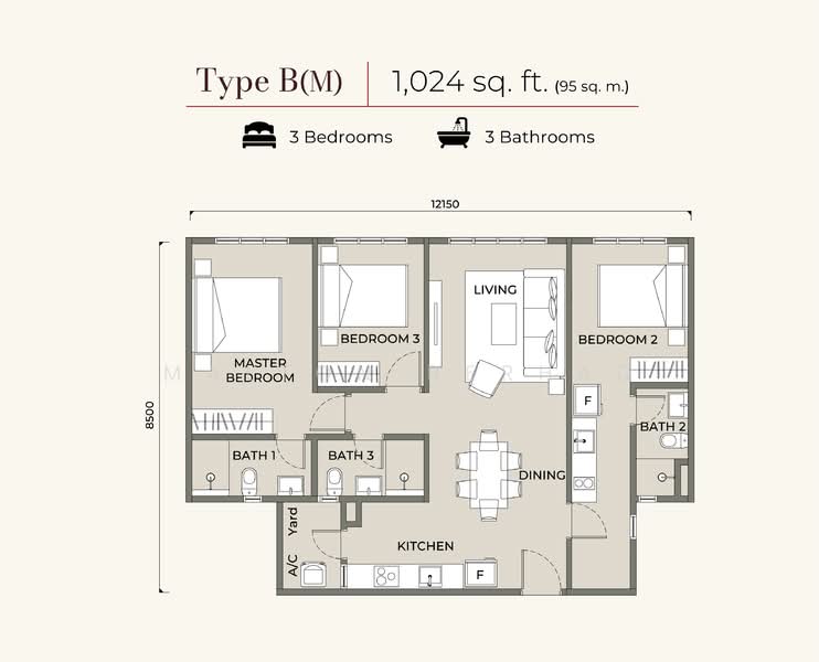 Apartment untuk Dijual di Mutiara Kempas oleh Malton Berhad - iProperty.com.my