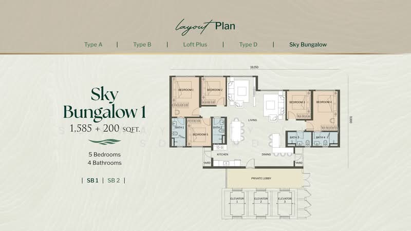Service Residence untuk Dijual di Sunway LakeHills oleh Sunway City (JB) Sdn Bhd - iProperty.com.my