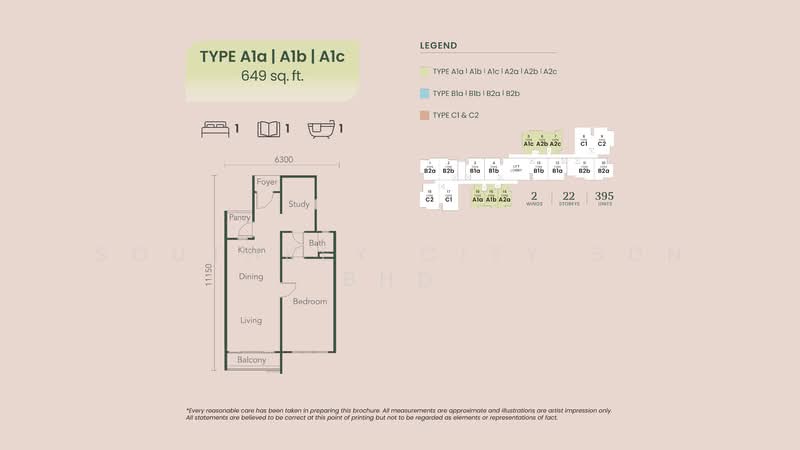 Service Residence untuk Dijual di Southkey NADI Residences oleh Southkey City Sdn Bhd - iProperty.com.my