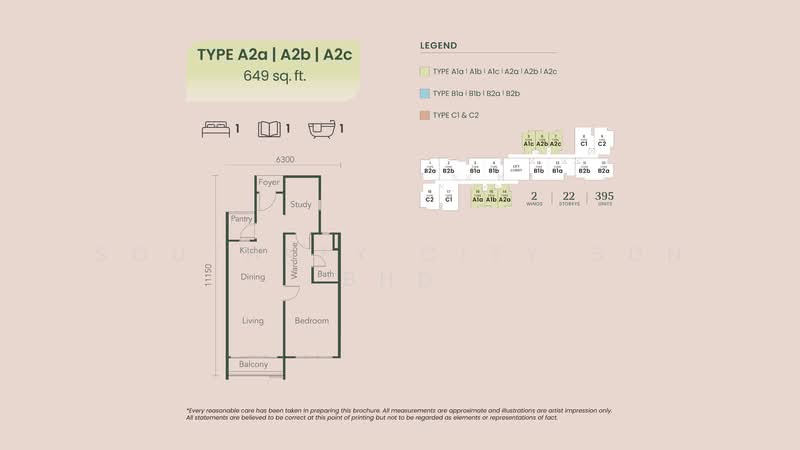 Service Residence untuk Dijual di Southkey NADI Residences oleh Southkey City Sdn Bhd - iProperty.com.my