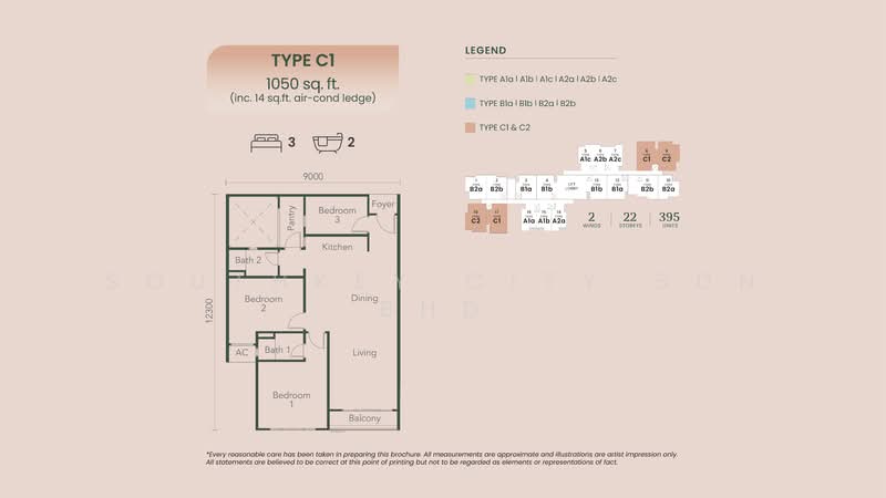Service Residence untuk Dijual di Southkey NADI Residences oleh Southkey City Sdn Bhd - iProperty.com.my