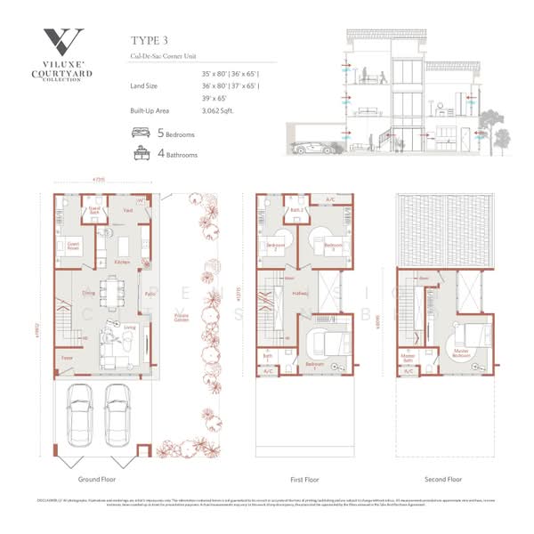 Rumah Teres 2.5-Tingkat untuk Dijual di Aspen Vision City, Batu Kawan oleh Aspen Vision City Sdn Bhd - iProperty.com.my