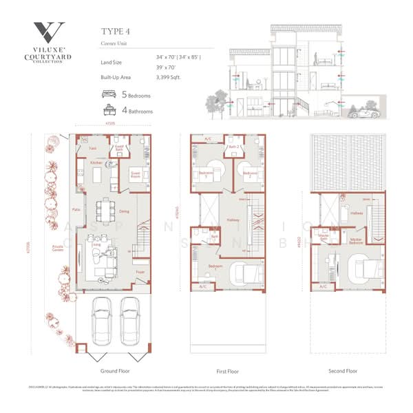 Rumah Teres 2.5-Tingkat untuk Dijual di Aspen Vision City, Batu Kawan oleh Aspen Vision City Sdn Bhd - iProperty.com.my