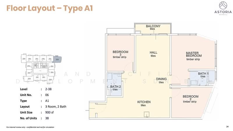 Service Residence for Sale in Astoria Ceylon by Land Pacific Development Sdn Bhd - iProperty.com.my