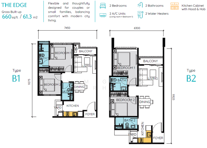 Service Residence for Sale in Residensi Maxim Pelangi (The Address, Johor Bahru) by Maxim Global Berhad - iProperty.com.my