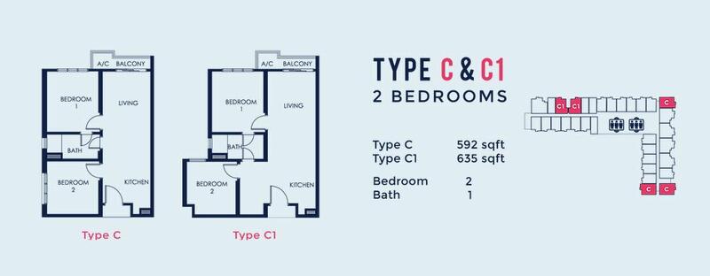 Service Residence for Sale in Southlink by Amy Yip - iProperty.com.my