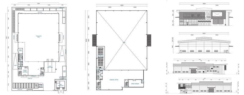 Factory for Sale in Senai, Kulai by Ken Kor - iProperty.com.my