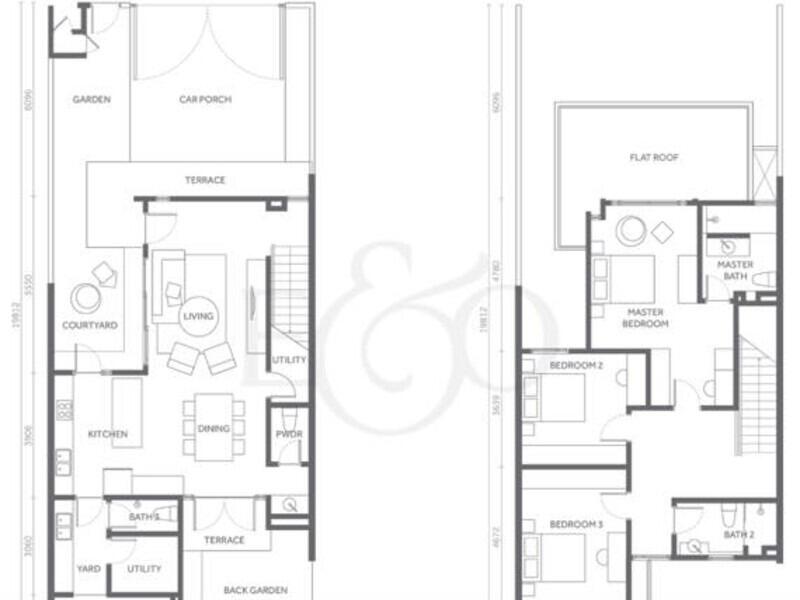 Terraced House for Sale in Medini, Iskandar Puteri (Nusajaya) by Chris Liew - iProperty.com.my
