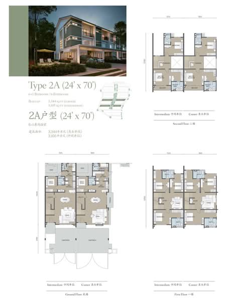 3-storey Terraced House for Sale in Tropicana Heights, Kajang by Patrick Chong - iProperty.com.my
