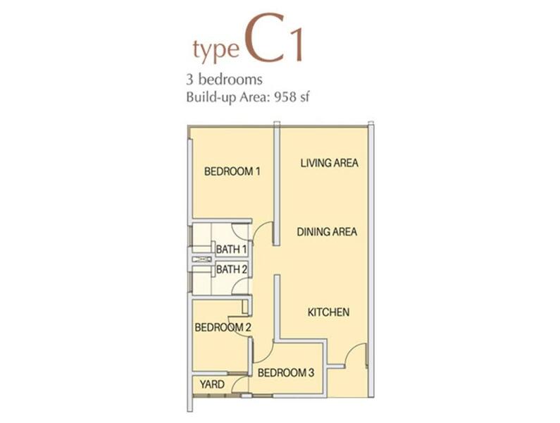 Residensi Servis untuk Dijual di The Annex oleh Desmond Lim - iProperty.com.my