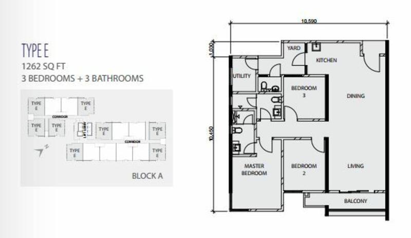 Condominium for Rent in Scenaria @ North Kiara Hills by CY Wong - iProperty.com.my