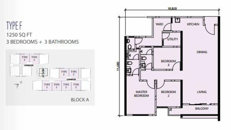 Condominium for Sale in Scenaria @ North Kiara Hills by Desmond Lim - iProperty.com.my
