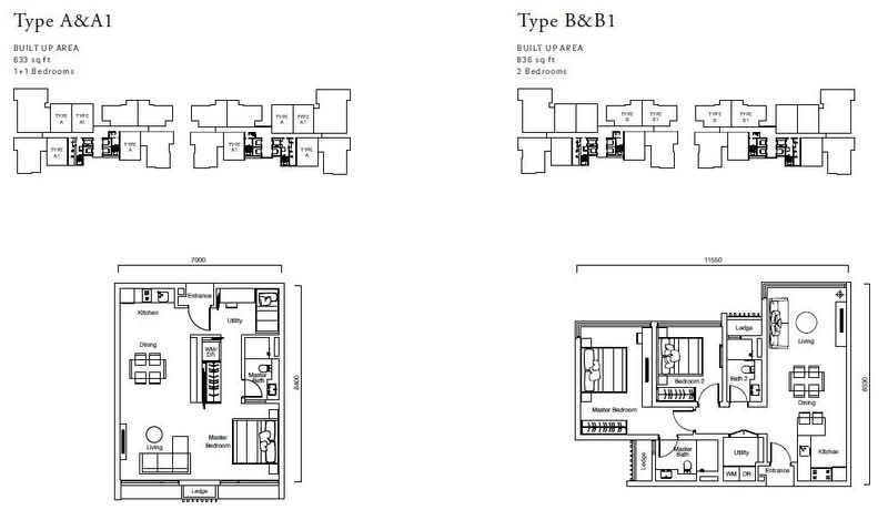 Service Residence for Sale in Serini Melawati by Saiful Hafiz - iProperty.com.my