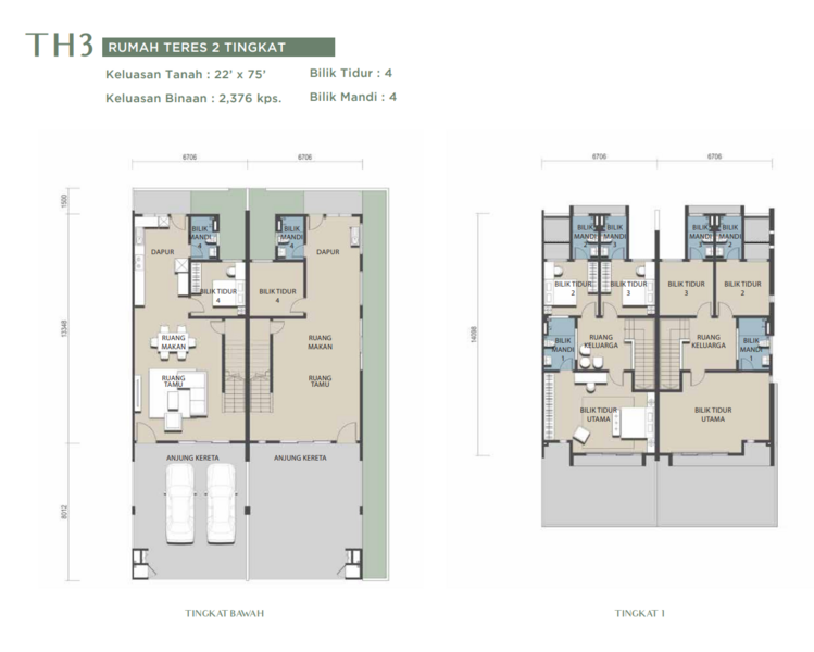 Terraced House for Sale in Gombak, Selangor by Nick Wen - iProperty.com.my