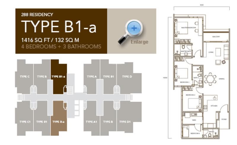 Condominium for Sale in 288 Residency by Zinc Tsai - iProperty.com.my