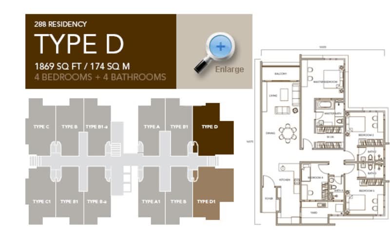 Condominium for Sale in 288 Residency by Desmond Lim - iProperty.com.my