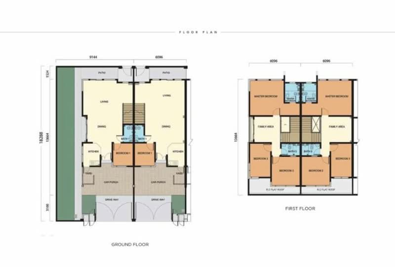 Rumah Teres untuk Dijual di Masai, Johor oleh Eric Tee - iProperty.com.my