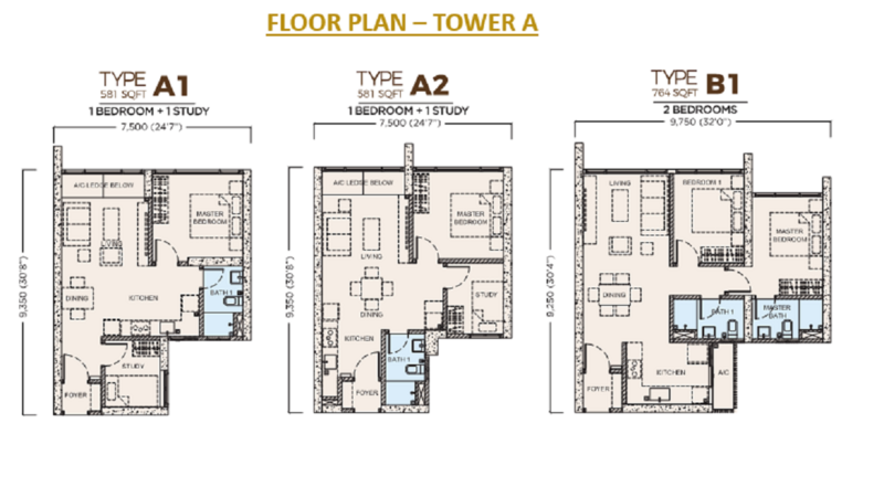 Residensi Servis untuk Disewa di Greenfield Residence oleh Low Wei Chao - iProperty.com.my