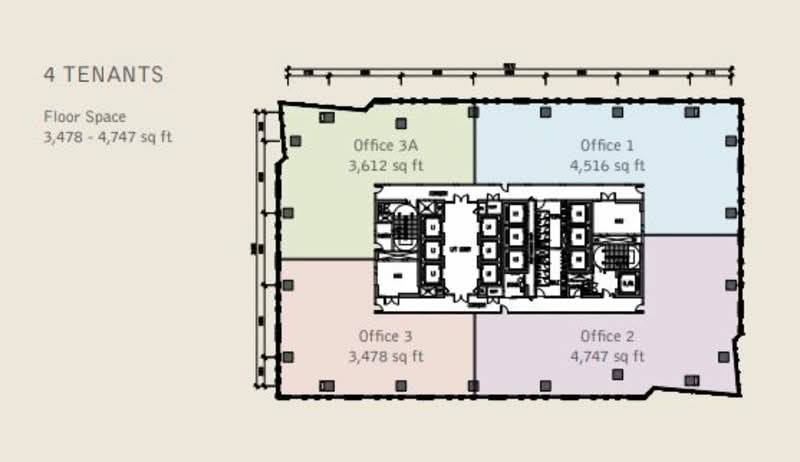 Office for Rent in Putrajaya, Putrajaya by Yihar Chan - iProperty.com.my