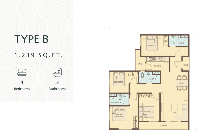 Condominium for Sale in MiNest Residence by Desmond Lim - iProperty.com.my