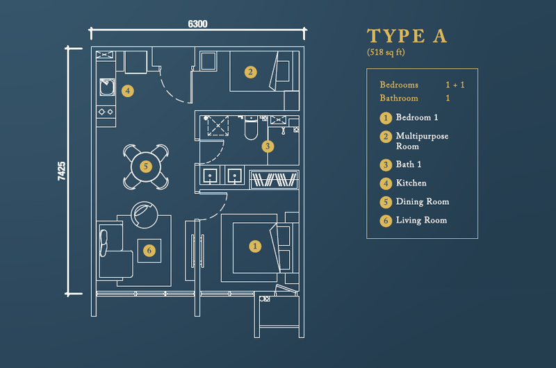 Residensi Servis untuk Dijual di Cubic Botanical oleh Harjit Dhillon - iProperty.com.my